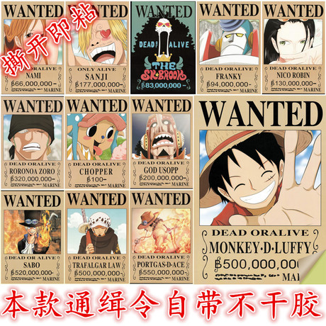 公立鳥取環境大学商业管理文凭证书